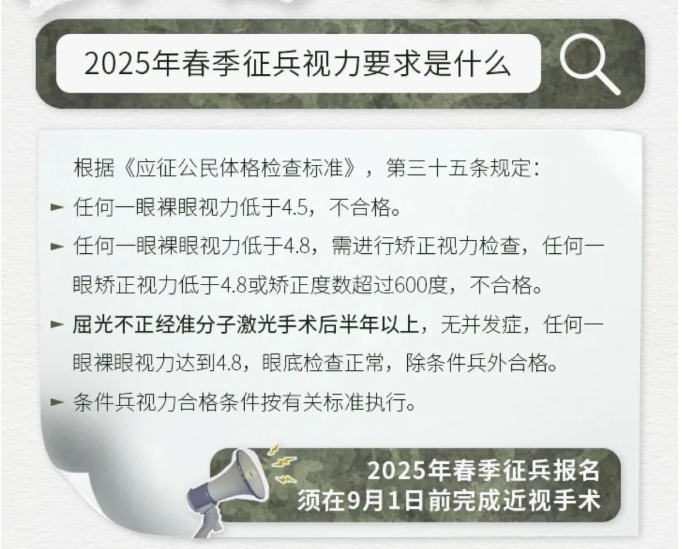 征兵.png