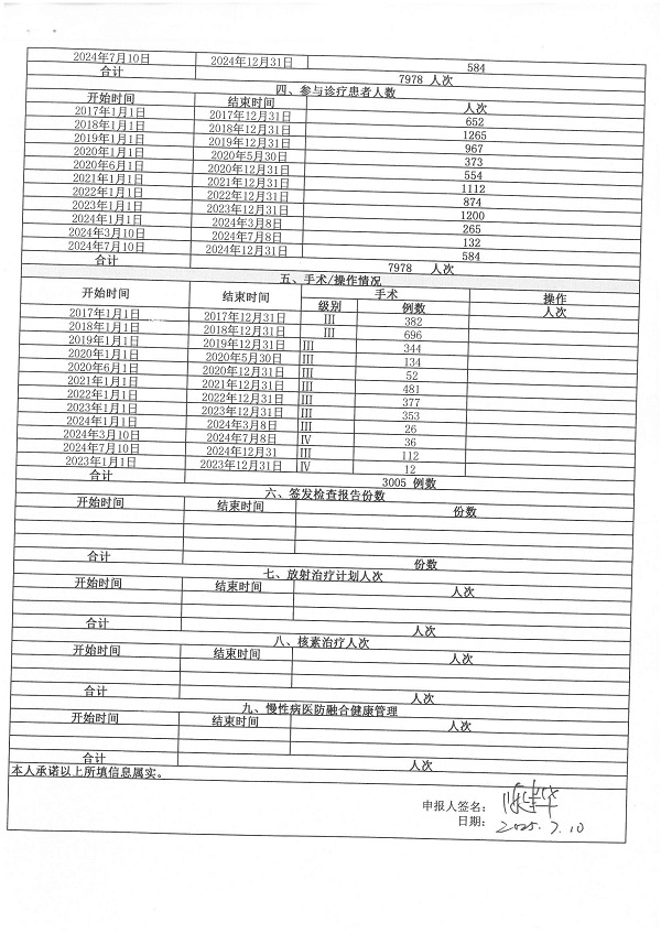 2024144020001295_陈建华_工作量实绩表_02.jpg