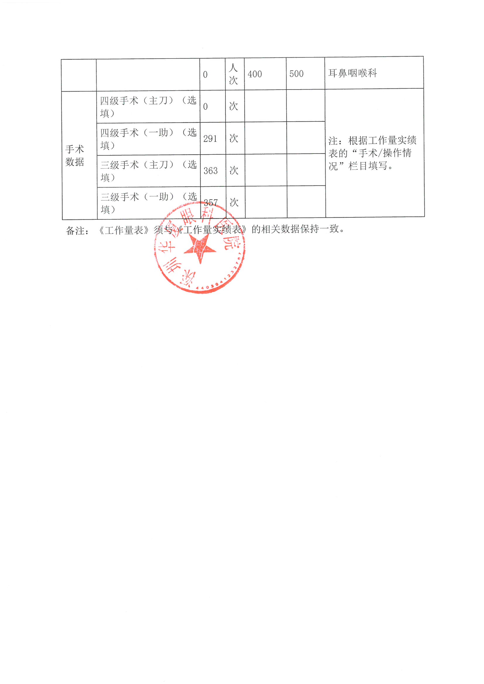 工作量要求2-周依伶.jpg