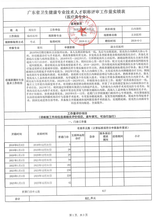 2025244020000193_周依伶_工作量实绩表_01.jpg